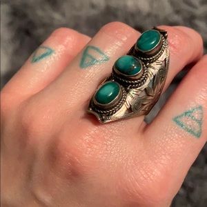 Turquoise ring hand crafted jewellery silver